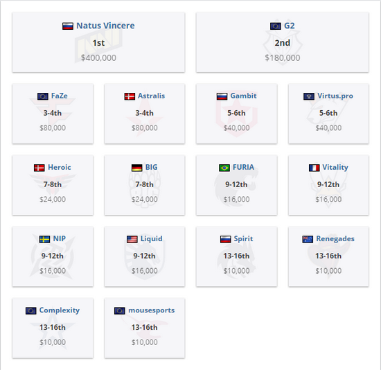 王者荣耀新英雄大禹与六耳首次曝光精彩宣传视频