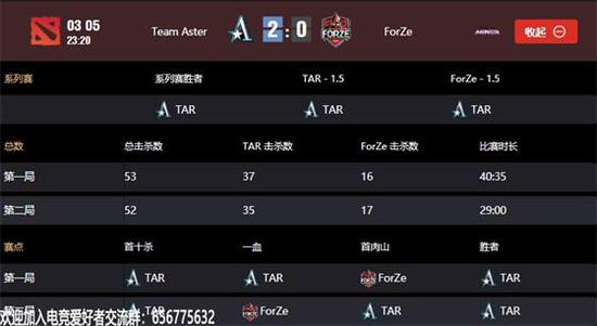 中国战队AG.AL勇夺电子竞技世界杯英雄联盟亚军