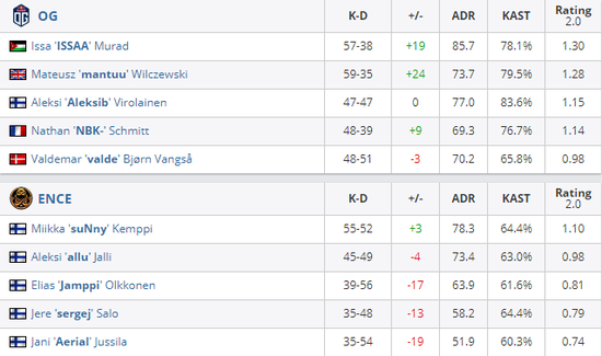 王者荣耀的辉煌与低谷背后原因剖析