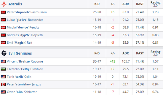 中国电竞产业链创新发展带动千亿市场前景