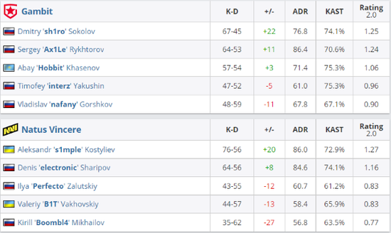 网易MOBA游戏的探索与挑战九年回顾