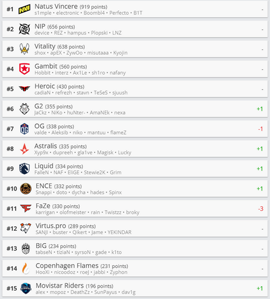 散爆新作海外测试引发关注 TPS与MOBA的完美结合