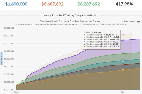 Kanavi转型为体育要员引发关注 BLG赛点庆祝引热议