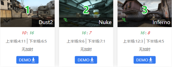 盗播电竞赛事直播节目获刑 全国首例判赔100万元