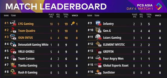 死亡搁浅2冥滩之上预告发布Steam预载开启